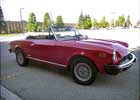 1983 Pininfarina Spider