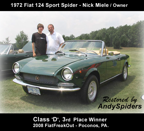1972 Fiat 124 Sport Spider