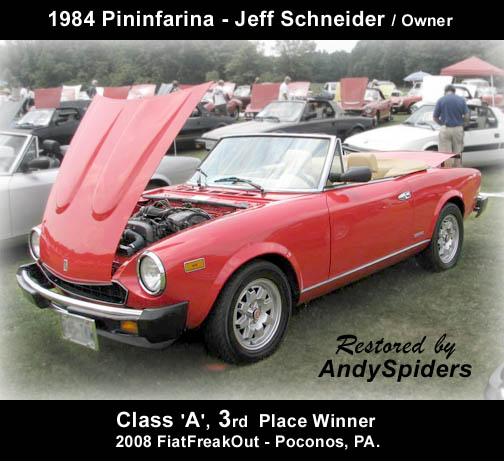 84 Fiat Pininnfarina